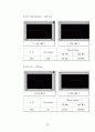 Step Motor Control-[기계계측 실험보고서] 41페이지