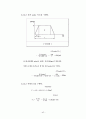 Step Motor Control-[기계계측 실험보고서] 44페이지