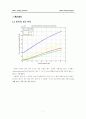 BOOM Lift Design-[Statics design project] 10페이지