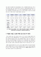 [자립형 사립고]자립형 사립고에 대한 이해와 장단점 소개(긍정적 VS 부정적 효과) 자립형사립고의 찬성(순기능)과 반대(역기능)의견 비교 6페이지