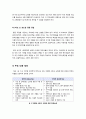 [자립형 사립고]자립형 사립고에 대한 이해와 장단점 소개(긍정적 VS 부정적 효과) 자립형사립고의 찬성(순기능)과 반대(역기능)의견 비교 10페이지