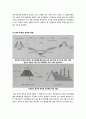 [4대강 정비사업]4대강 정비사업 추진 배경과 논란 분석, 4대강 살리기 프로젝트의 찬성과 반대(장단점과 긍정적 부정적 효과), 4대강 정비사업 문제점은 무엇인가? 10페이지