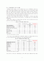 [사회복지] 지체장애인 복지의 현황과 해결방안 7페이지