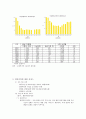 [가족복지론] 입양 가족의 현황 및 개선방안 ['A+레포트'] 6페이지