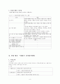 [지역복지론] 자원봉사의센터의 현황 및 개선방안 ['서대문구 자원봉사센터'] 9페이지