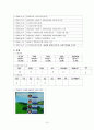 [지역복지론] 자원봉사의센터의 현황 및 개선방안 ['서대문구 자원봉사센터'] 10페이지