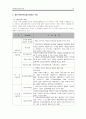 [사회복지론] 사회복지공동모금회에 대해서 ['A+레포트'] 18페이지