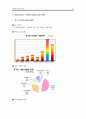 [사회복지론] 사회복지공동모금회에 대해서 ['A+레포트'] 25페이지