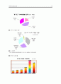 [사회복지론] 사회복지공동모금회에 대해서 ['A+레포트'] 26페이지