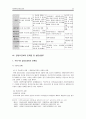 [사회복지론] 사회복지공동모금회에 대해서 ['A+레포트'] 33페이지