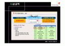 [항공사] 아시아나 항공 분석 7페이지