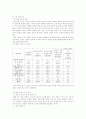 중국의 경제지리를 읽는다 요약 24페이지