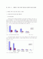 폐기물 처리 시설 입지를 둘러싼 갈등 요인 분석과 해결방안 모색 5페이지