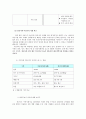 폐기물 처리 시설 입지를 둘러싼 갈등 요인 분석과 해결방안 모색 17페이지