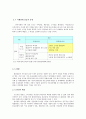 폐기물 처리 시설 입지를 둘러싼 갈등 요인 분석과 해결방안 모색 25페이지