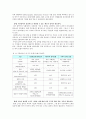 폐기물 처리 시설 입지를 둘러싼 갈등 요인 분석과 해결방안 모색 40페이지