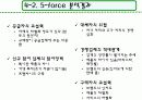 컨설팅방법론-경영환경분석-스타벅스 11페이지