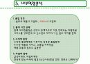 컨설팅방법론-경영환경분석-스타벅스 12페이지