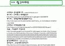 컨설팅방법론-경영환경분석-스타벅스 20페이지
