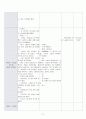 연구수업계획안 17페이지