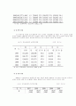 청소년 범죄의 원인과 대책에 관한 연구  6페이지