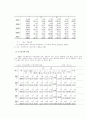 청소년 범죄의 원인과 대책에 관한 연구  8페이지