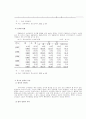 청소년 범죄의 원인과 대책에 관한 연구  9페이지