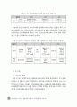 온라인 불법유통 현황 및 저작권 침해 유형 분석 50페이지