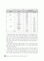 온라인 불법유통 현황 및 저작권 침해 유형 분석 54페이지