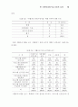 장애인복지시설의 운영개선 실행방안 연구 73페이지