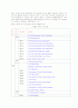 외식산업 현황과 향후 전망 4페이지