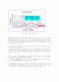 도금폐수중 질소처리 연구 59페이지