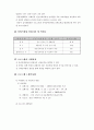 중증장애아동의 신체능력향상 프로그램 4페이지