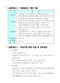 기업마케팅조사분석 6페이지