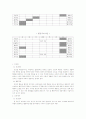 정신분석이론과 행동주의 이론의 비교  6페이지