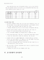 관광객 유치 전략 31페이지