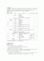 장애아동복지서비스 3페이지