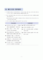「고위공무원단제도」도입 방안 4페이지