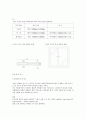 인테리어 설계 & 디자인의 이해 및 응용 8페이지