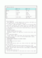 성인간호학 case - 응급실 (상황, 우선순위, case, 비상약품종류와 간호),case study-뇌졸중 55페이지