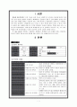 정신간호학case-편집성정신분열증 1페이지