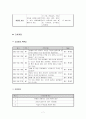 정신간호학case-편집성정신분열증 7페이지