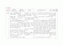 위암 간호과정 (stomach ca. case study) 24페이지