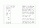 위암 간호과정 (stomach ca. case study) 27페이지