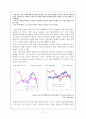 경제학개론(서브프라임 모기지가 한국 부동산 시장에 미치는 영향 18페이지