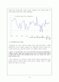 경제학개론(서브프라임 모기지가 한국 부동산 시장에 미치는 영향 19페이지