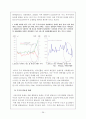 경제학개론(서브프라임 모기지가 한국 부동산 시장에 미치는 영향 27페이지