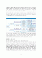 [프로세스 씽킹,Process thinking] 우수 독후감 요약 정리 4페이지