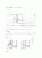 렘쿨하스 - 쿤스탈 15페이지