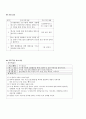 치료레크리에이션(정신장애) 4페이지